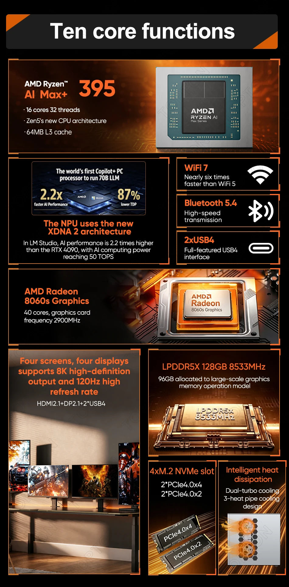 Topton 128GB LPDDR5 Gaming AI Mini PC Ryzen AI Max+395 Radeon 8060S 4*M.2 PCIe4.0 NAS Desktop Computer Dual LAN 10G 2.5G WIFI7