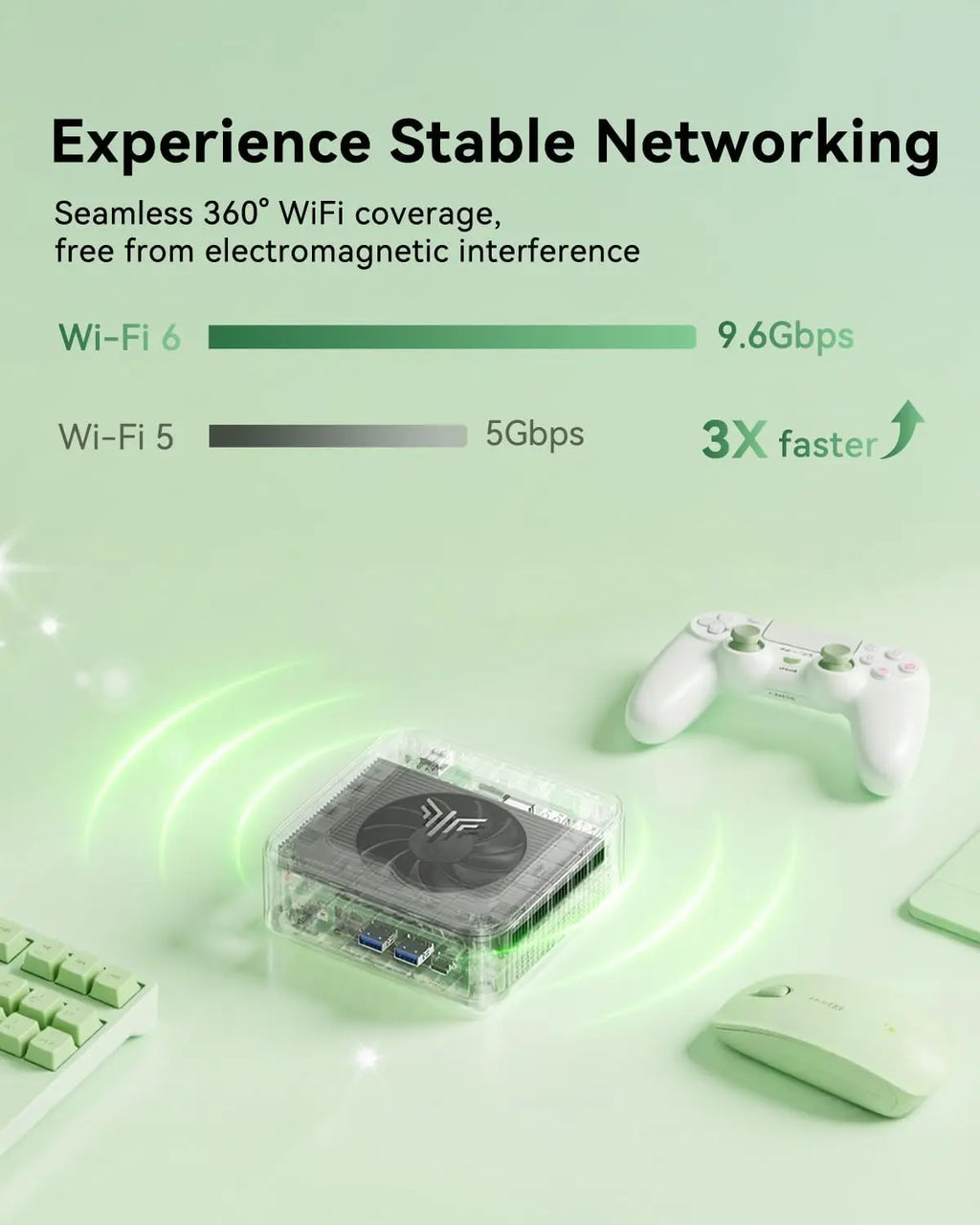 Mini PC with AMD Ryzen7 7735HS/7730U 32GB 512GB SSD AMD Mini PC Computer Gaming PC Support 4K HDMI DP Type-C WiF