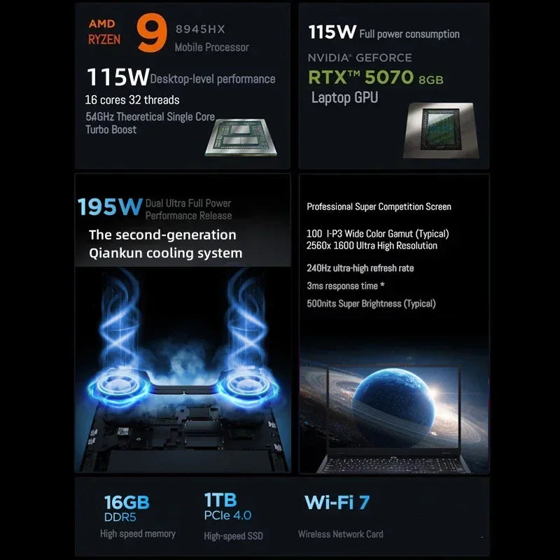 Lenovo Original LEGION R7000P 2025 R9 8945 HX R9 8940 HX RTX 5070 5060 8G 16inch 2.5K 240Hz Gaming Laptop