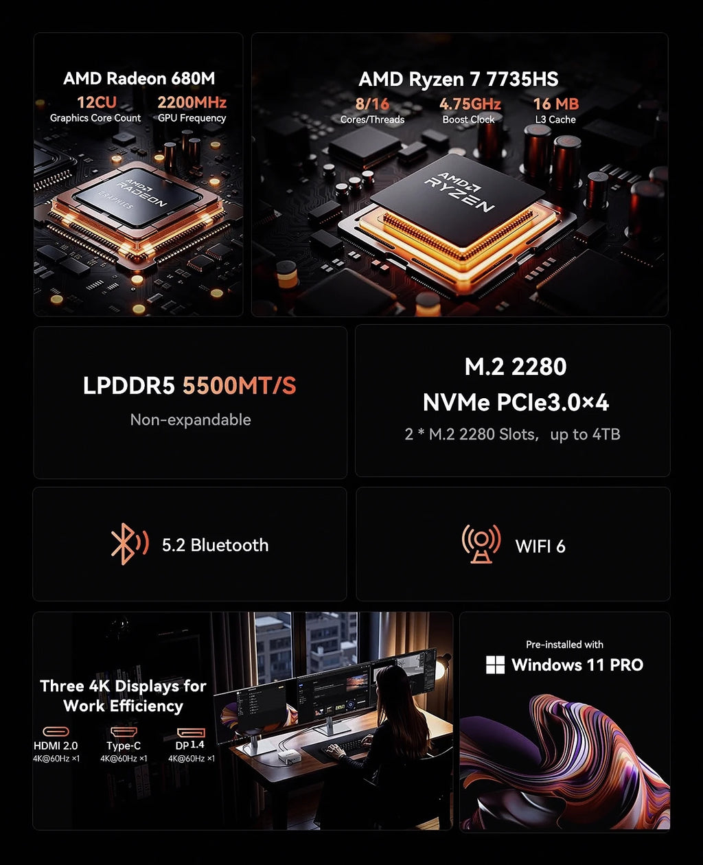 Mini PC with AMD Ryzen7 7735HS/7730U 32GB 512GB SSD AMD Mini PC Computer Gaming PC Support 4K HDMI DP Type-C WiF