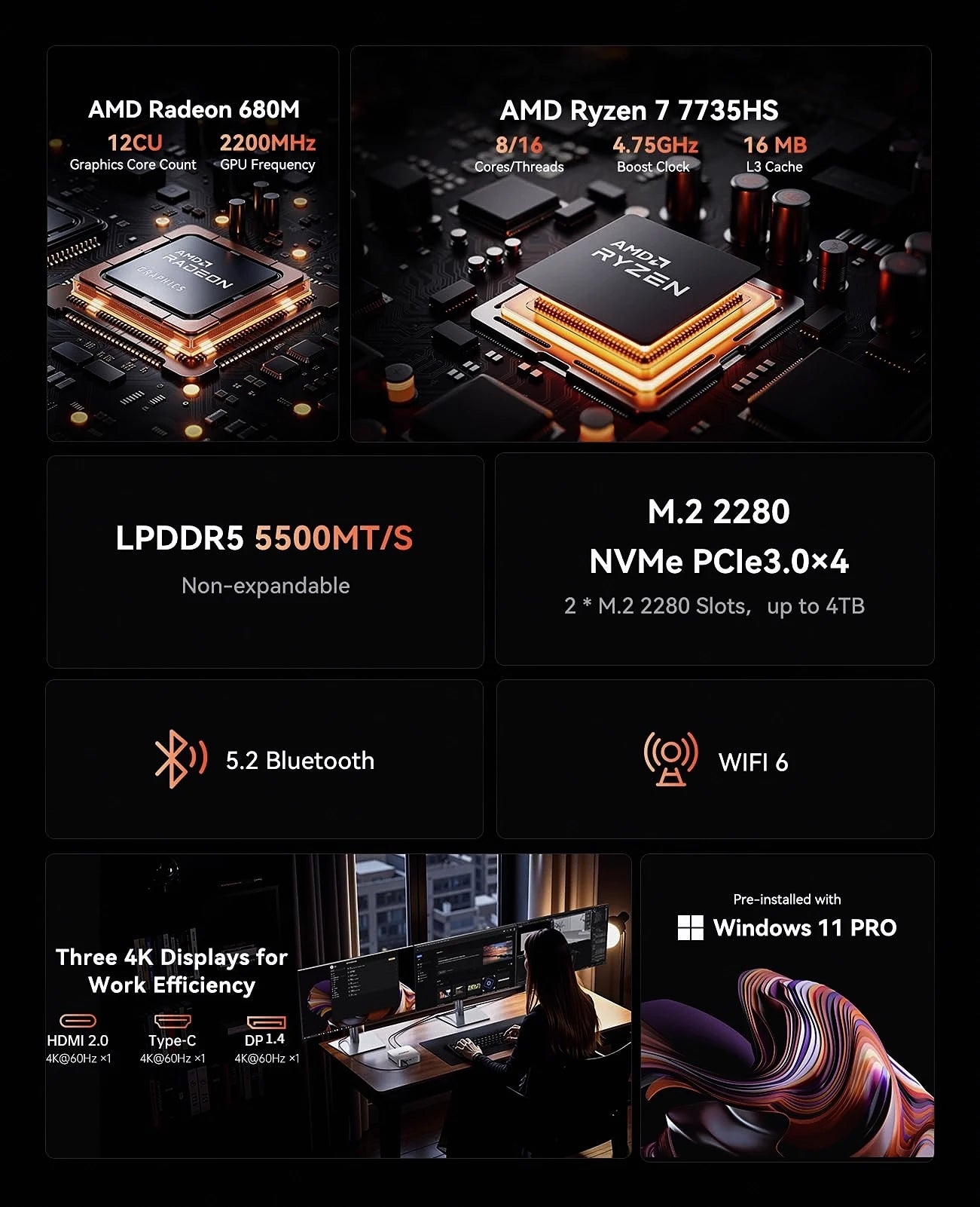 Mini PC with AMD Ryzen7 7735HS/7730U 32GB 512GB SSD AMD Mini PC Computer Gaming PC Support 4K HDMI DP Type-C WiF