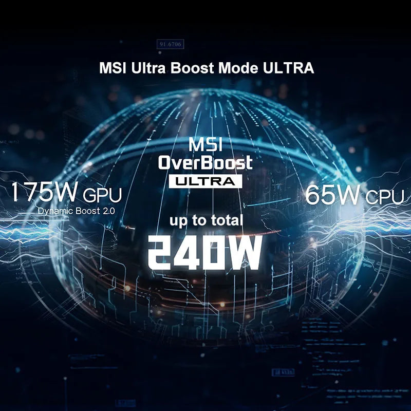 2025 MSI Vector 16 HX AI Gaming Laptop 16 Inch 2.5K 240Hz IPS Screen Notebook Ultra 9-275HX 32GB 2TB RTX5080 Netbook Computer PC